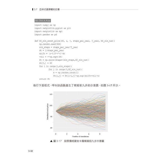 手術刀般精準的：用Python科學管控財金風險(實戰篇)－金石堂