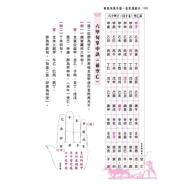 人気の福袋 日本人気超絶の 新品、未使用 新品未使用 萬年暦 四柱推命