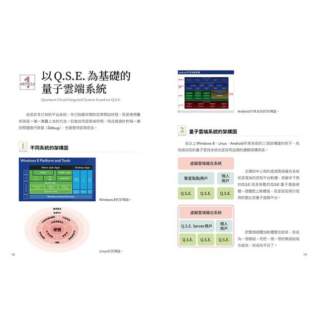 ☆定番人気☆ 马新国际蓝道玛音光研究学院- 量子無意識療法由来自台湾