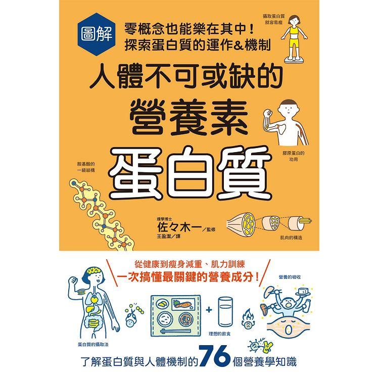 圖解人體不可或缺的營養素：蛋白質-零概念也能樂在其中！探索蛋白質的運作&機制