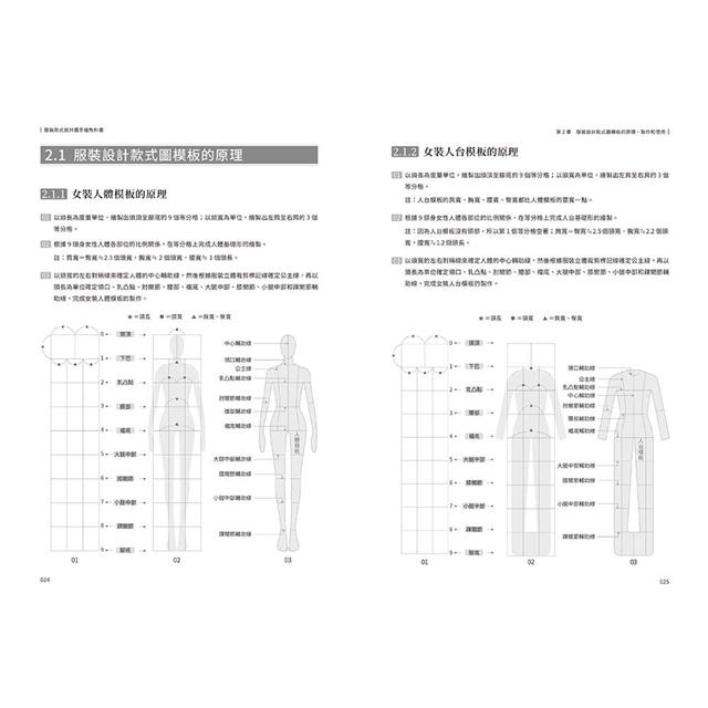 服裝設計款式圖手繪教科書－金石堂