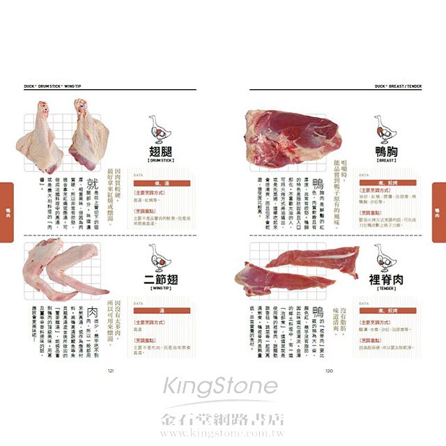 肉事典：133個小常識，讓你完全了解各種食用肉的風味、口感、保存方法 