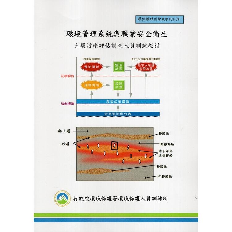 環境管理系統與職業安全衛生