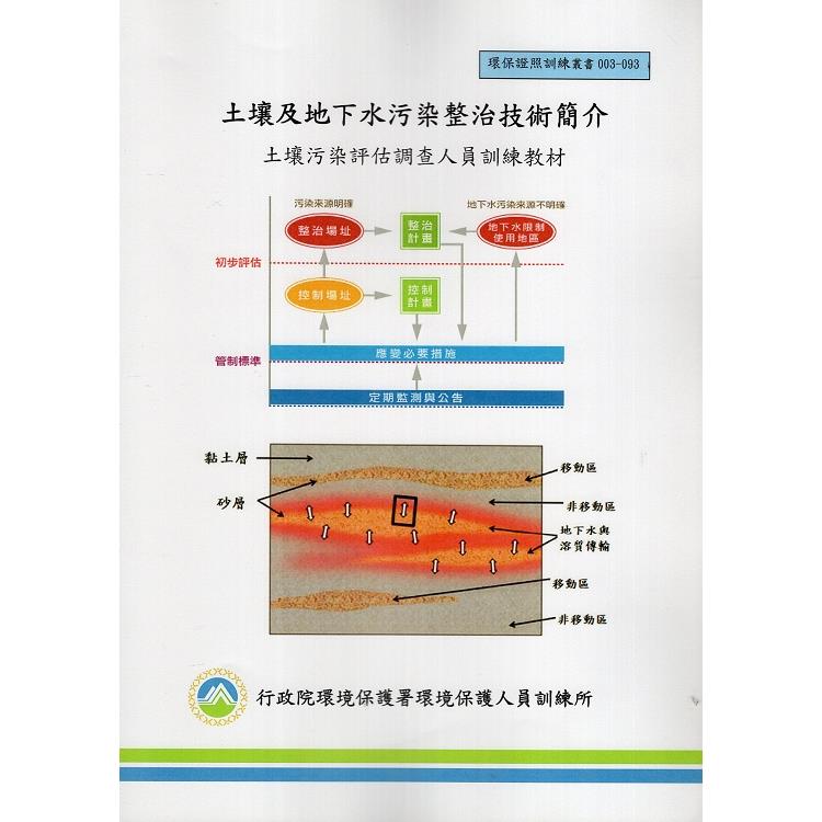 土壤及地下水污染整治技術簡介