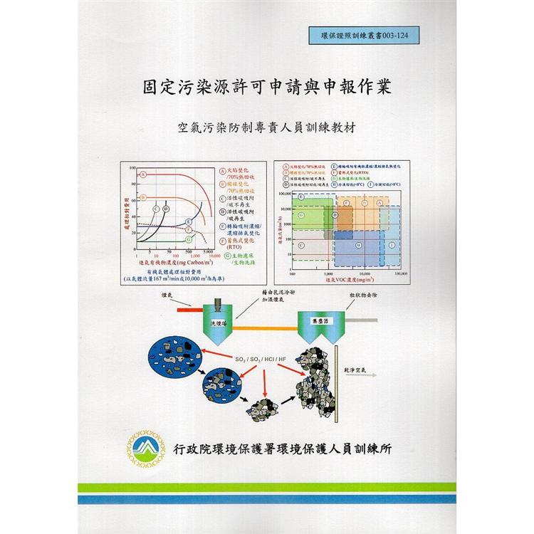 固定污染源許可申請與申報作業 | 拾書所