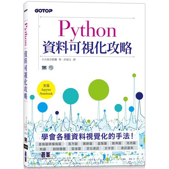 Python資料可視化攻略