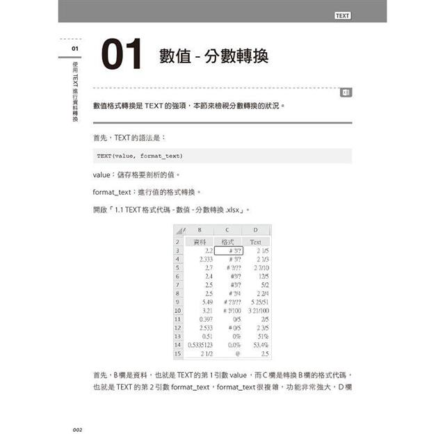 Excel進階函數與powerquery整合應用 資料清洗與整理－金石堂