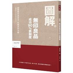 圖解無印良品成功90%靠制度 | 拾書所