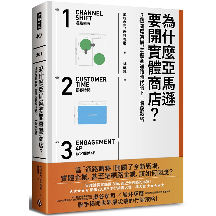 為什麼亞馬遜要開實體商店？3個關鍵架構，掌握全通路時代的下一階段戰略