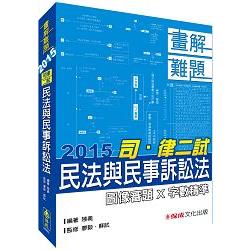 民法與民事訴訟法－畫解難題－2015司.律二試＜保成＞ | 拾書所