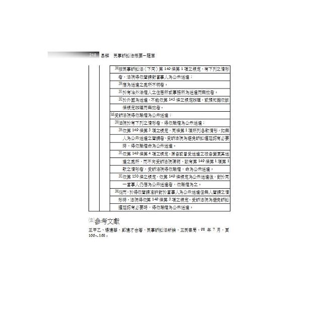 易解：民事訴訟法概要：題庫：2016司法四等.高普特考＜保成＞