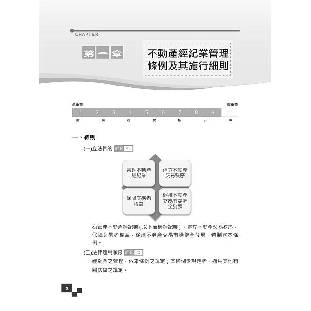 【106年最新版】不動產經紀相關法規概要 三民上榜生熱力推薦 贈不動產經紀人模擬試卷 －金石堂