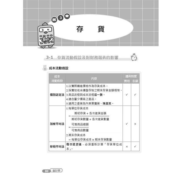 2023會計學概要(記帳士適用)(依據IFRS及EAS編修)(全書收錄799題精選試題)