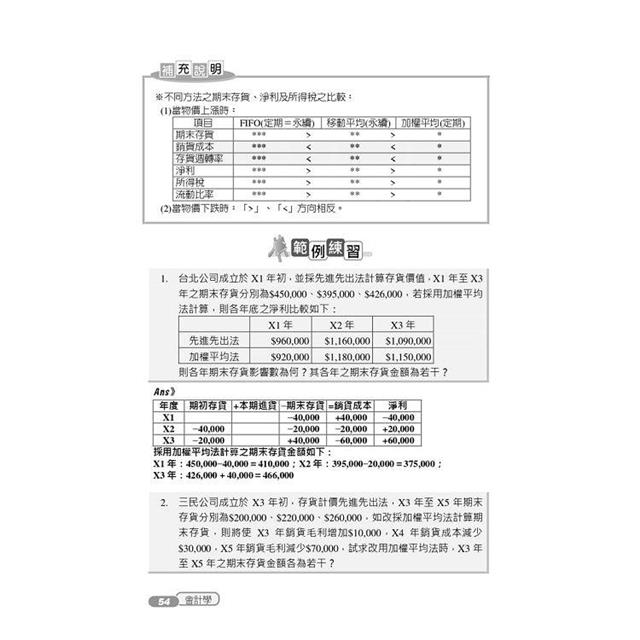 2023會計學概要（記帳士適用）（依據IFRS及EAS編修）（全書收錄799題精選試題）