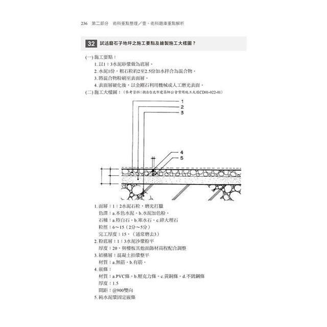 令和5年度 2級建築士設計製図資料 購入純正 本・音楽・ゲーム