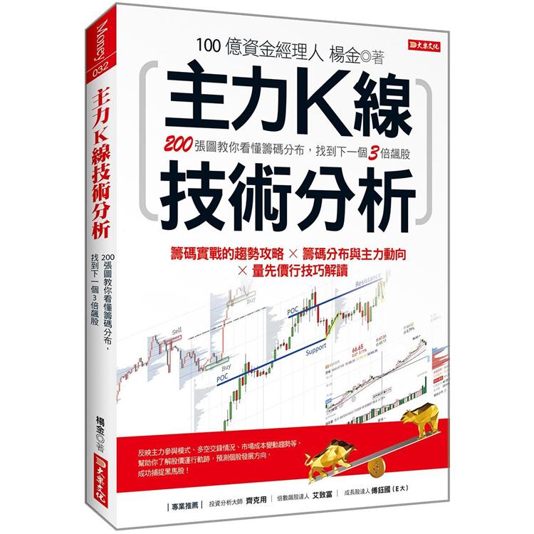 主力K線技術分析：200張圖教你看懂籌碼分布，找到下一個3倍飆股