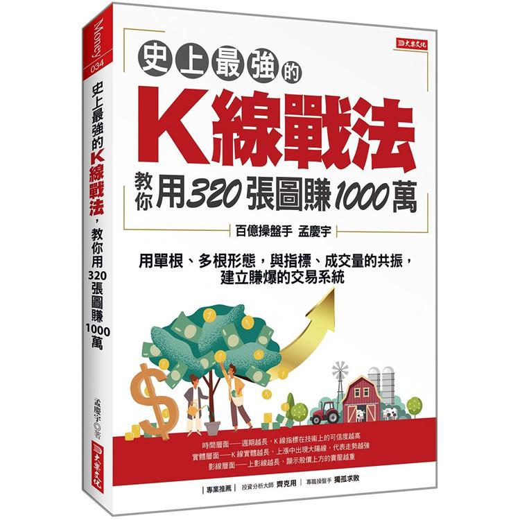 史上最強的K線戰法，教你用320張圖賺1000萬：用單根、多根形態，與指標、成交量的共振，建立賺爆的交 | 拾書所