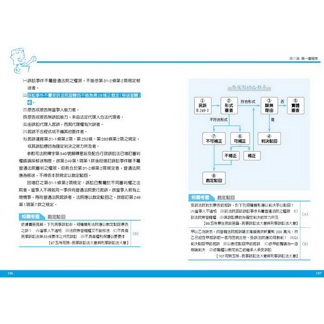 圖解民事訴訟法：國家考試的第一本書（第三版）