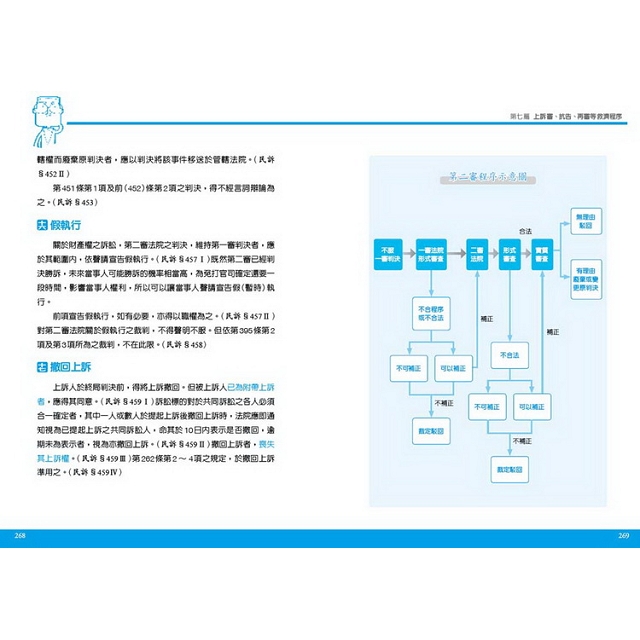 圖解民事訴訟法：國家考試的第一本書（第三版）