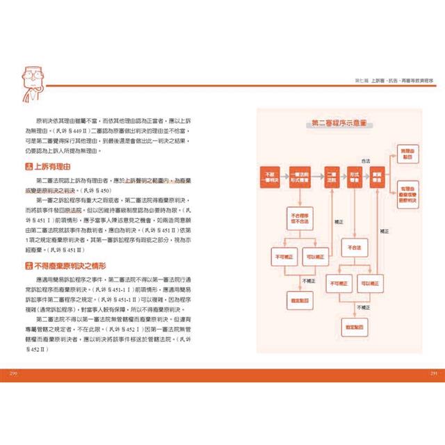 圖解民事訴訟法：國家考試的第一本書（第四版）－金石堂