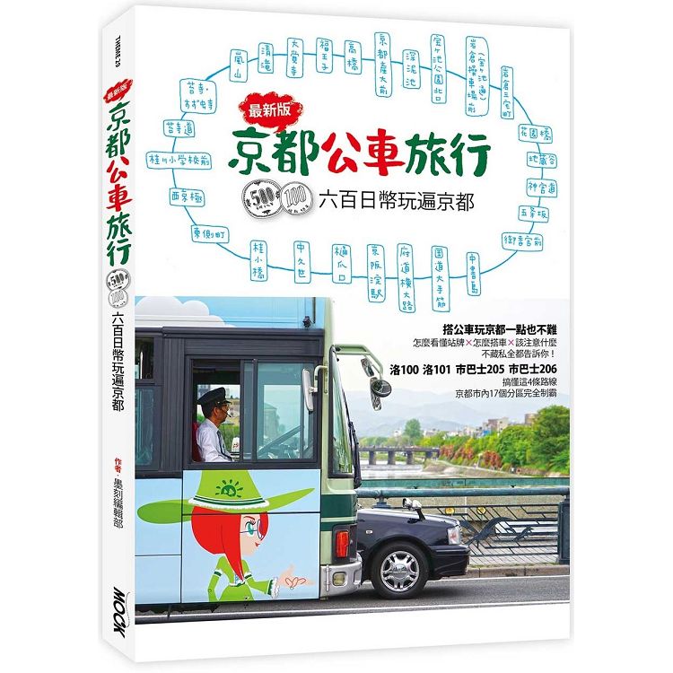 京都公車旅行：600日幣玩遍京都！