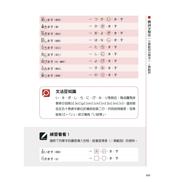 金石堂 日本語文法知恵袋 修訂新版