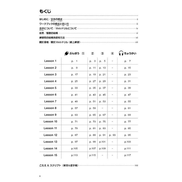 翻轉日本語：溝通式會話初級1-練習冊－金石堂