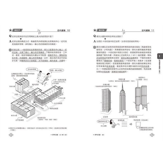 圖解建築入門：一次精通東西方建築的基本知識、結構原理、工法應用和經典風格