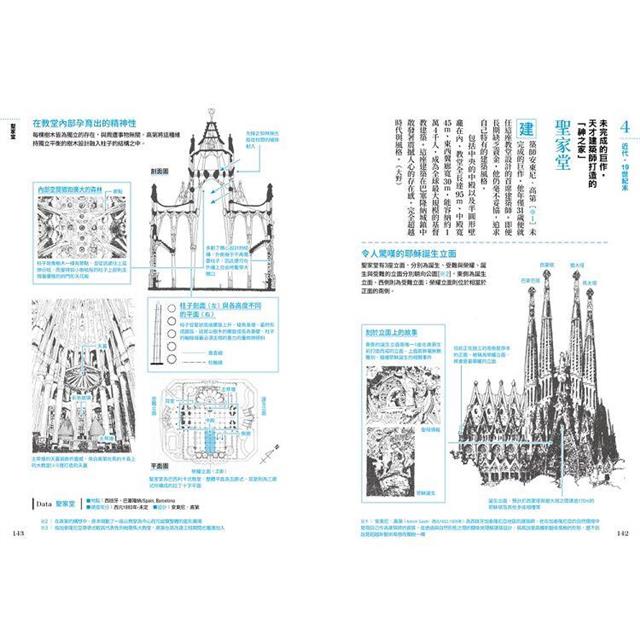 西洋名建築解剖圖鑑：圖解橫跨4千年、締造歷史的70件名作－金石堂