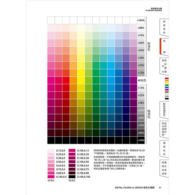色彩大事典：設計人的配色實戰寶典( 獨家收錄隨手查印刷演色表/傳統色