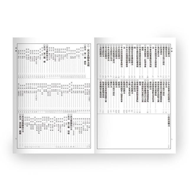 最新實用六法全書－金石堂