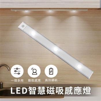 LED智慧磁吸感應燈 USB充電式 附磁鐵貼片（人體感應燈 磁吸感應燈 燈條 櫥櫃燈 LED 夜燈 白光 暖光）