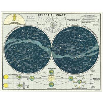 美國 Cavallini 1000片拼圖 天體圖 Celestial Chart