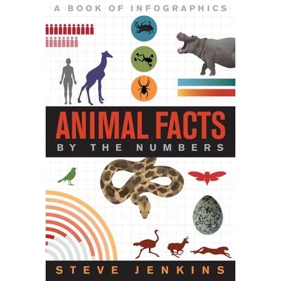 Animal Facts | 拾書所