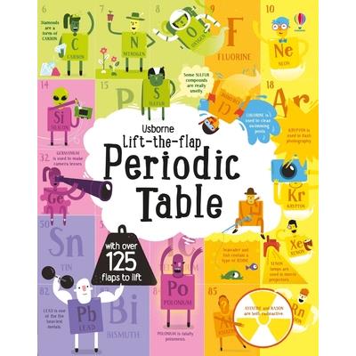 Lift the Flap Periodic Table | 拾書所