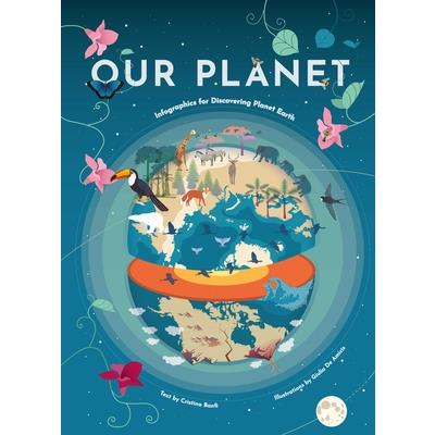 Our Planet | 拾書所