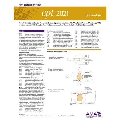 CPT 2021 Express Reference Coding Card: Dermatology
