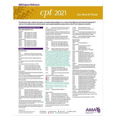 CPT 2021 Express Reference Coding Card: Ear, Nose &throat