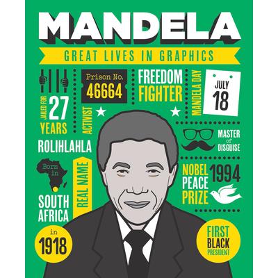 Great Lives in Graphics: Mandela