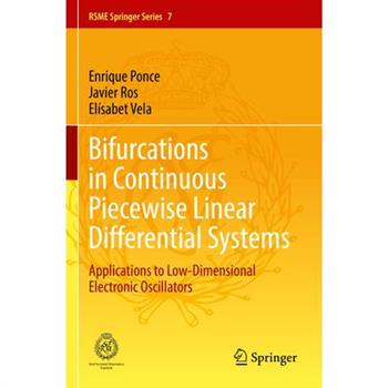 Bifurcations in Continuous Piecewise Linear Differential Systems