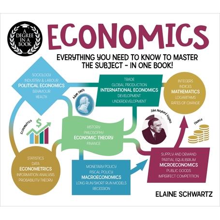 A Degree in a Book: Economics | 拾書所