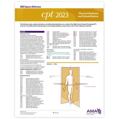 CPT 2023 Express Reference Coding Card: Physical Medicine and Rehabilitation