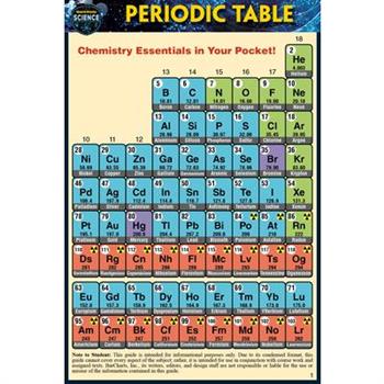 Periodic Table (Pocket-Sized Edition - 4x6 Inches)
