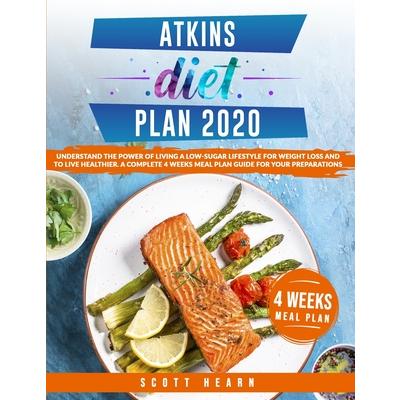Atkins Diet Plan 2020
