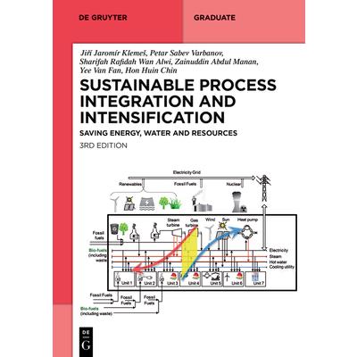 Sustainable Process Integration and Intensification | 拾書所