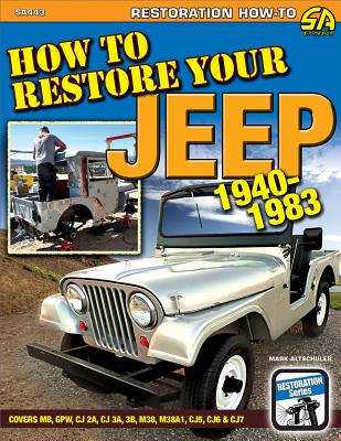 How to Restore Your Jeep 1940-1983