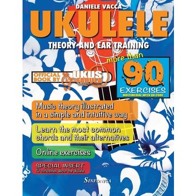 Ukulele. Theory and Ear Training