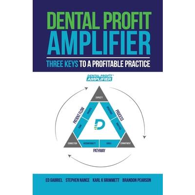 Dental Profit Amplifier