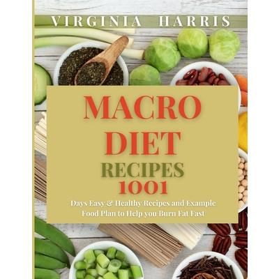Macro Diet Recipes