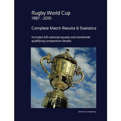 Rugby World Cup 1987 - 2015 | 拾書所